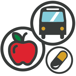 Nutrition, transporation, medication