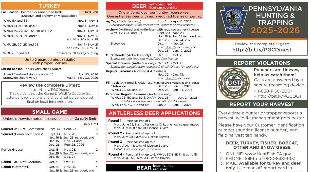 pocket guideimage