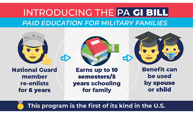 The PA GI Bill pays for higher education for National Guard families.