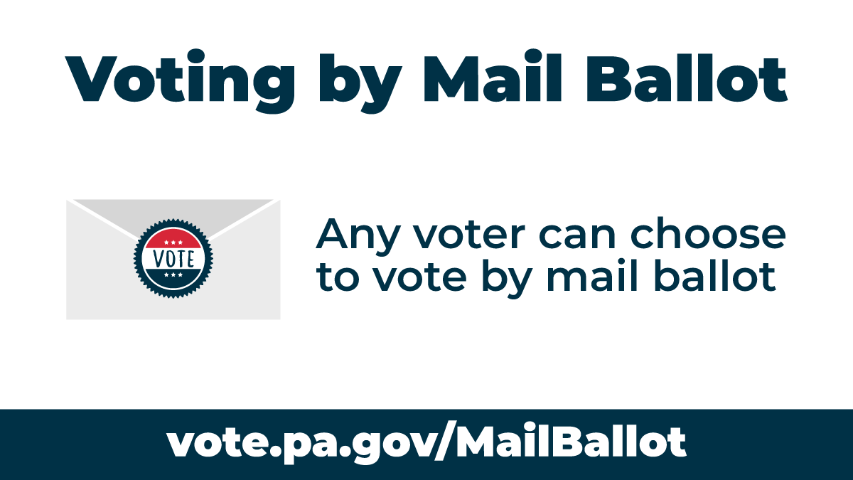 Voting by mail-in ballot